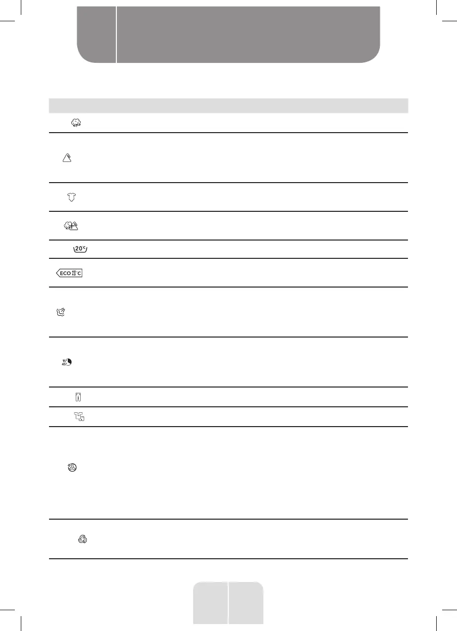 Page #95 background image