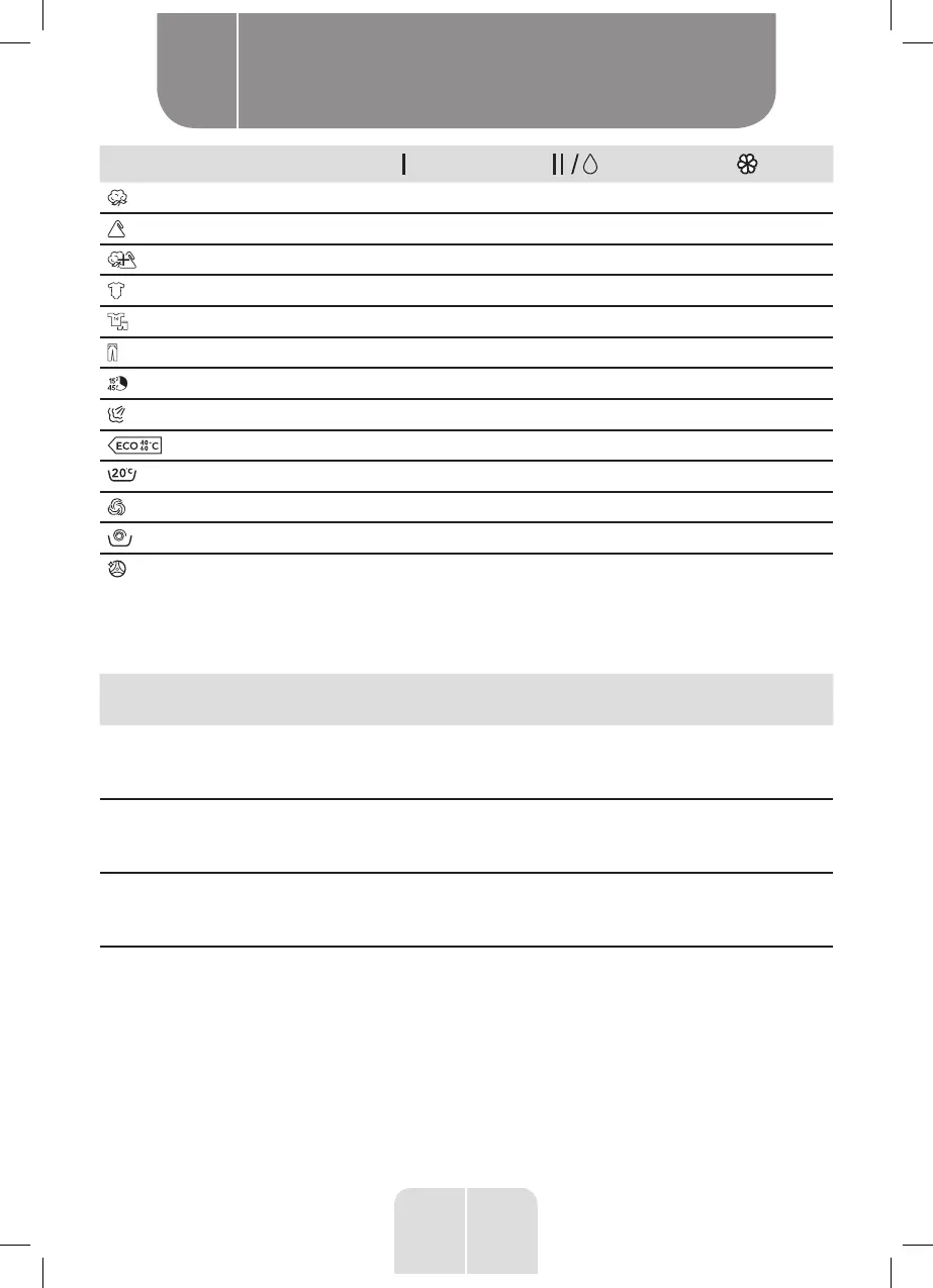 Page #125 background image