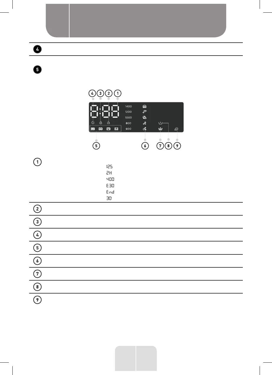Page #127 background image