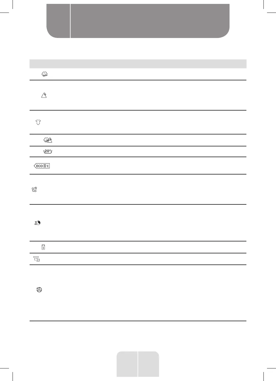 Page #132 background image