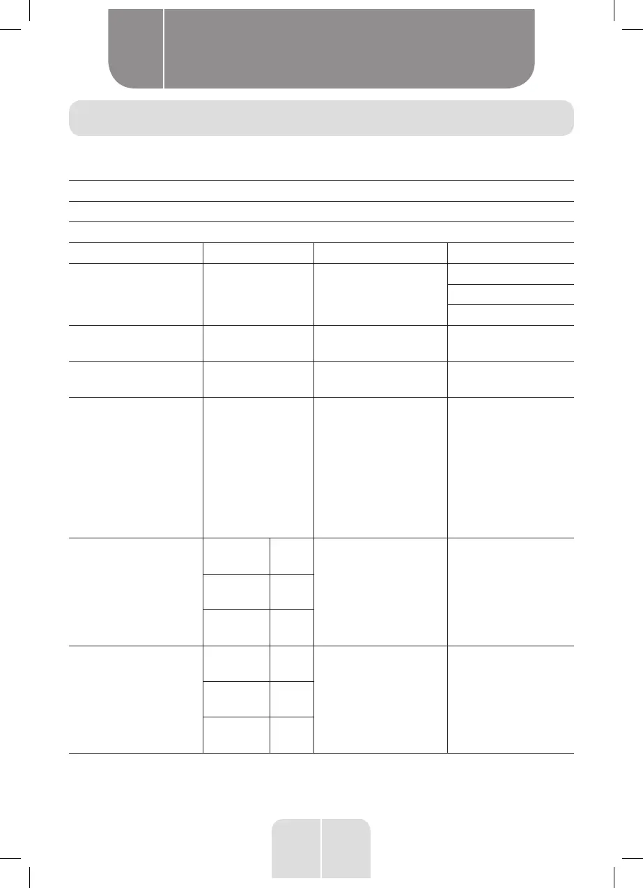 Page #145 background image