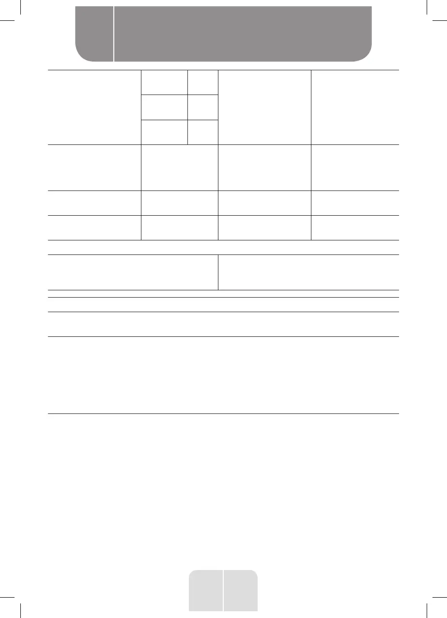 Page #146 background image