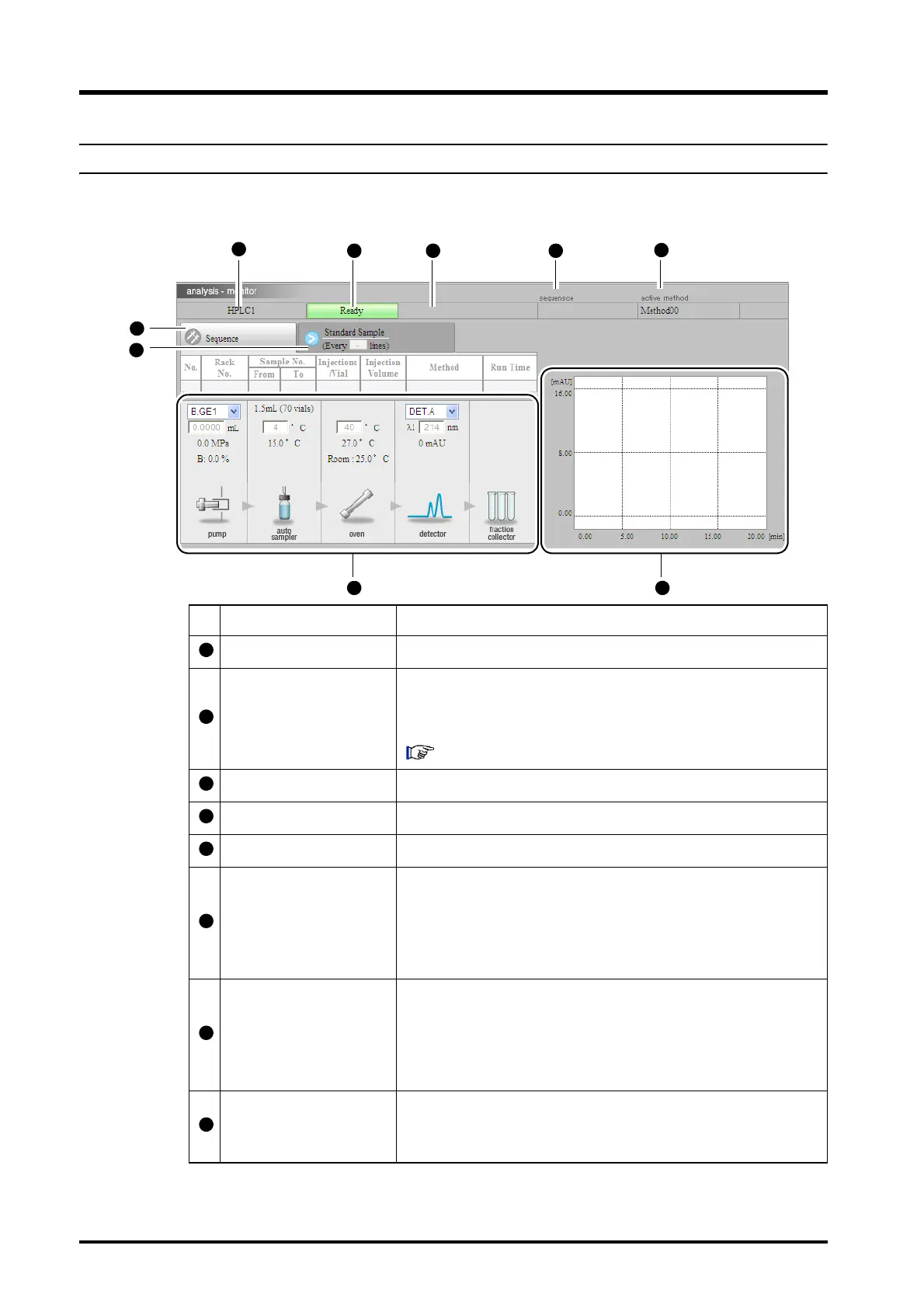 Page #54 background image