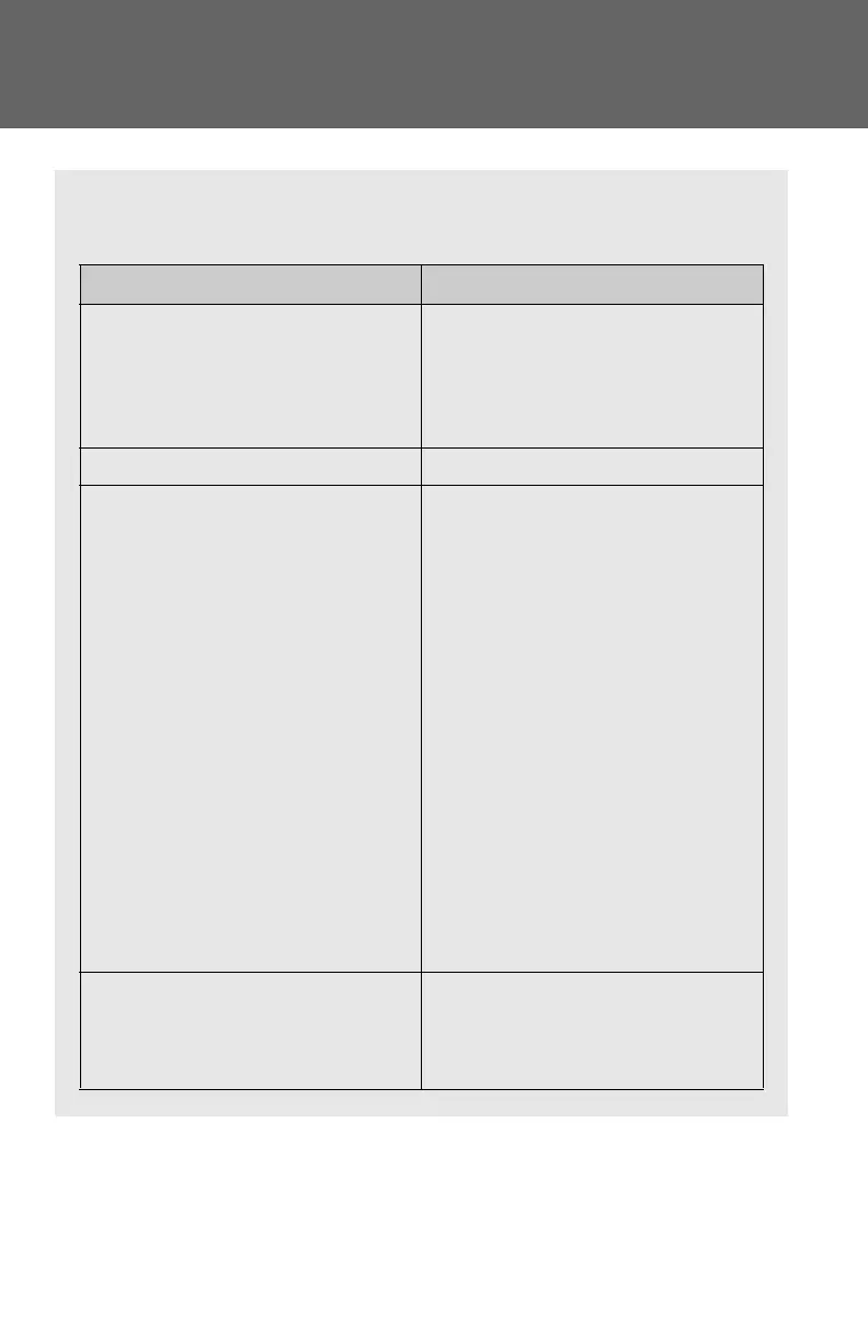 Page #492 background image