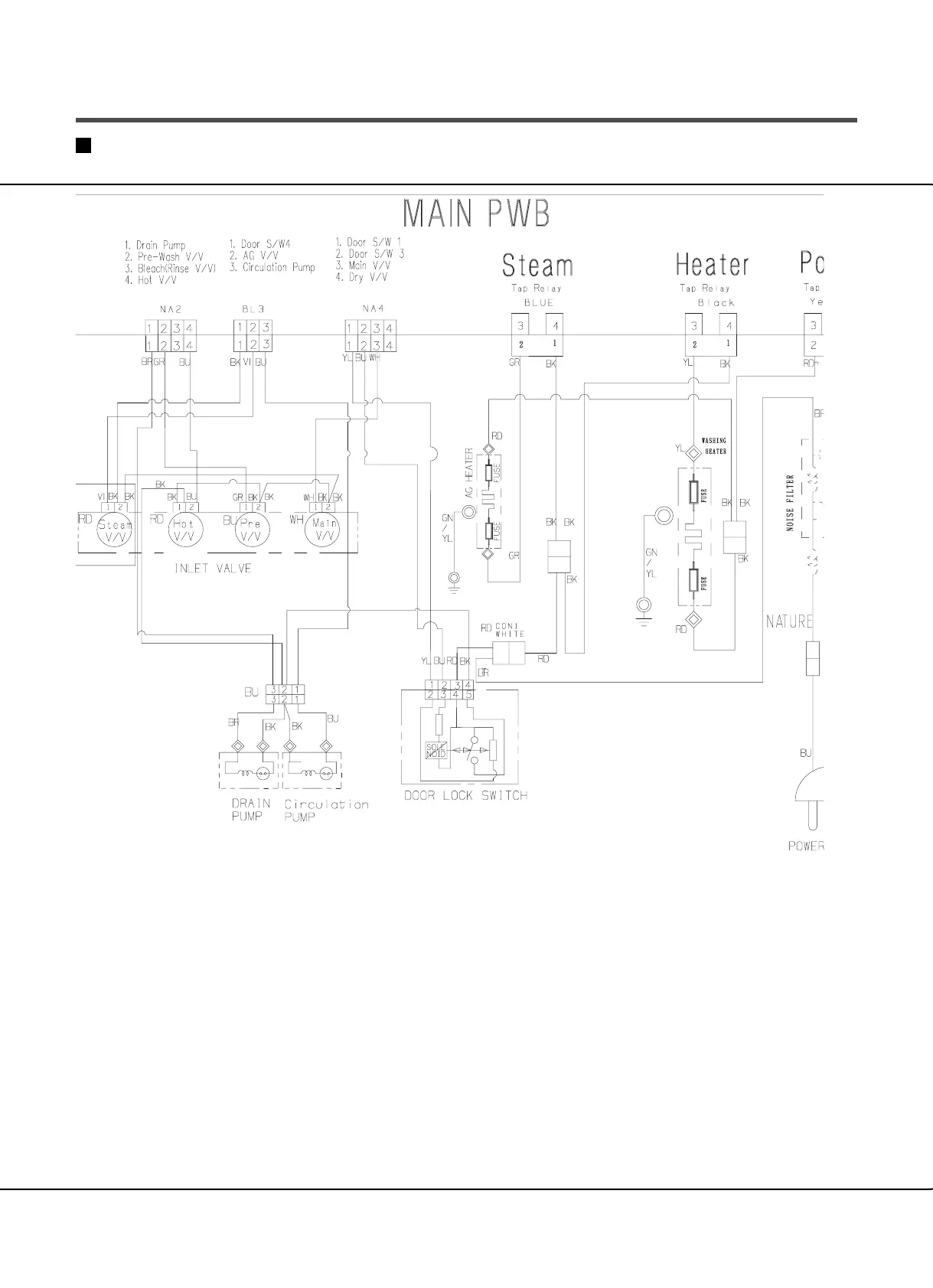 Page #19 background image