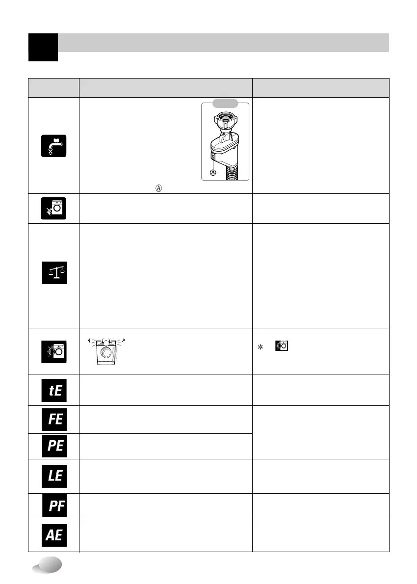 Page #32 background image
