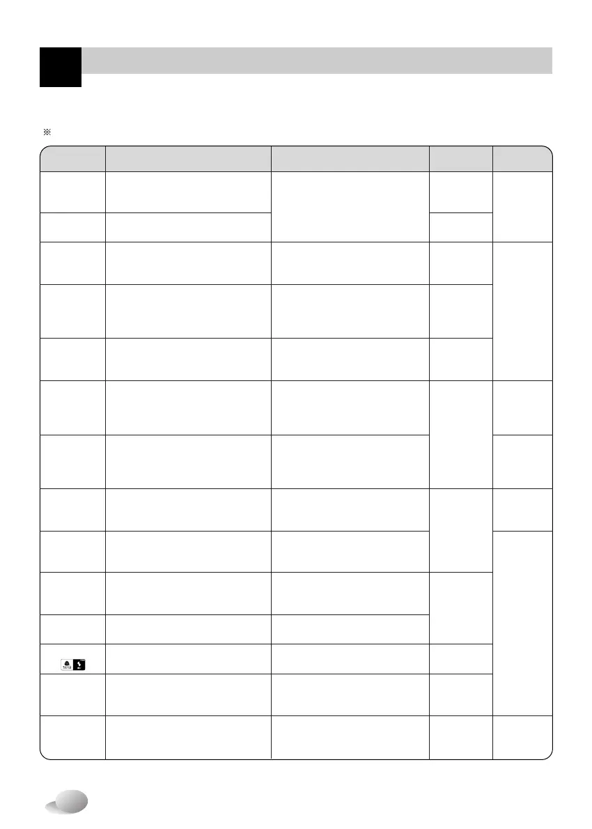 Page #52 background image