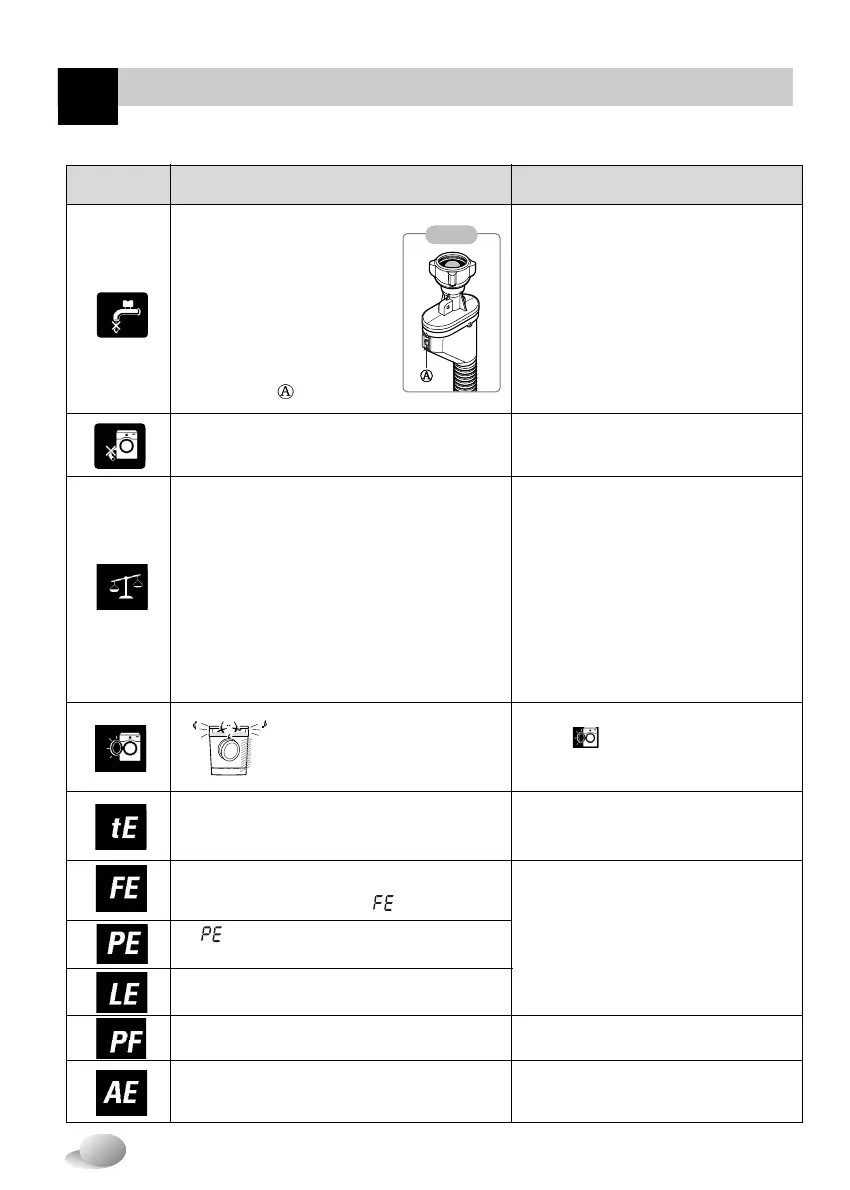 Page #68 background image