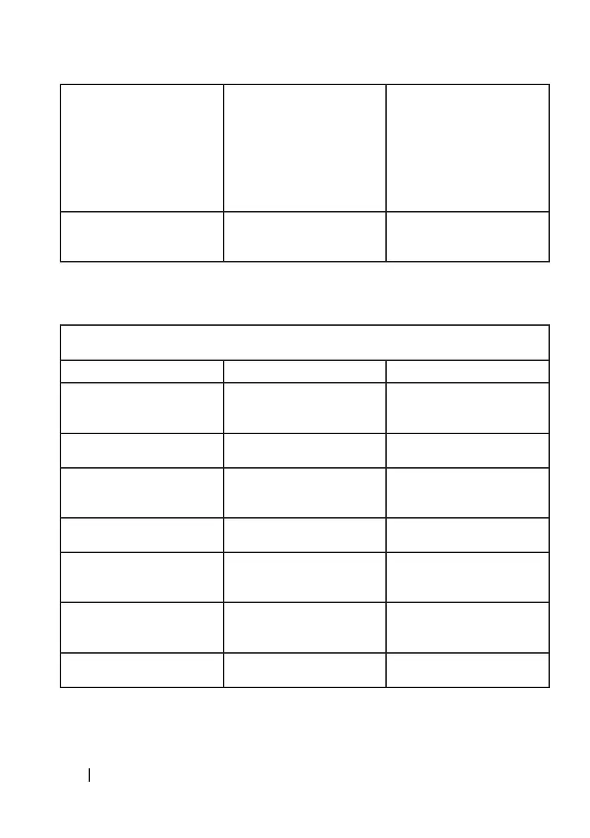 Page #100 background image