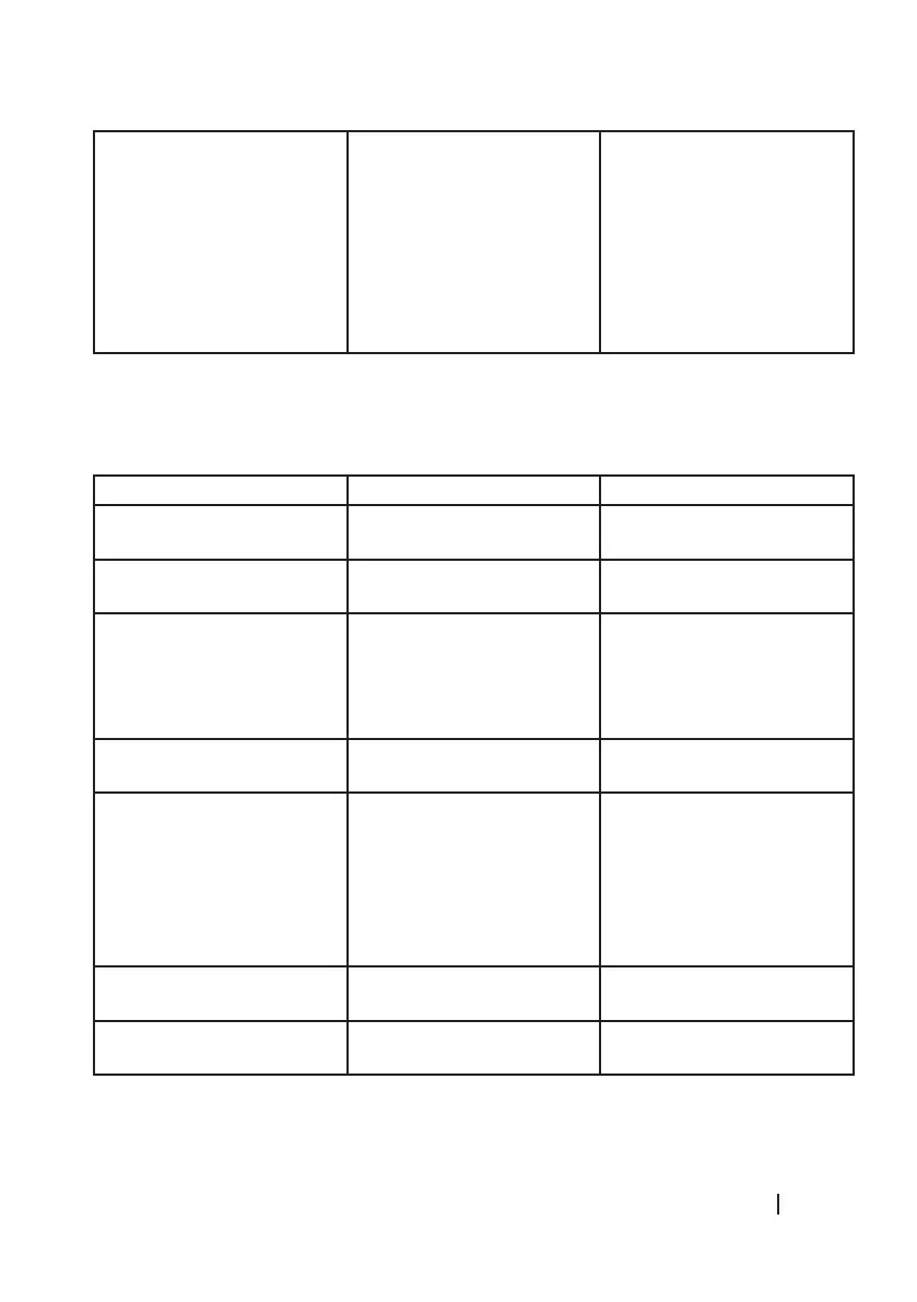 Page #109 background image