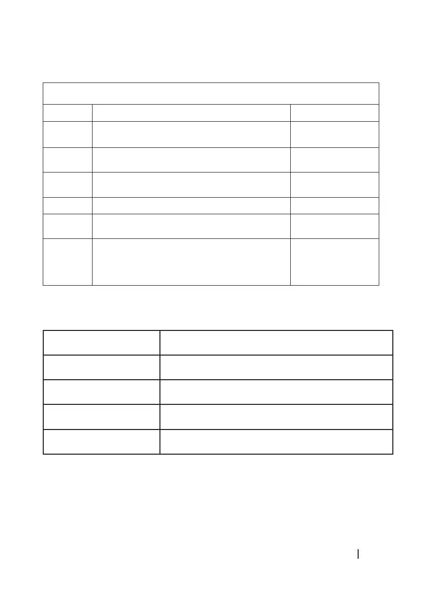 Page #117 background image