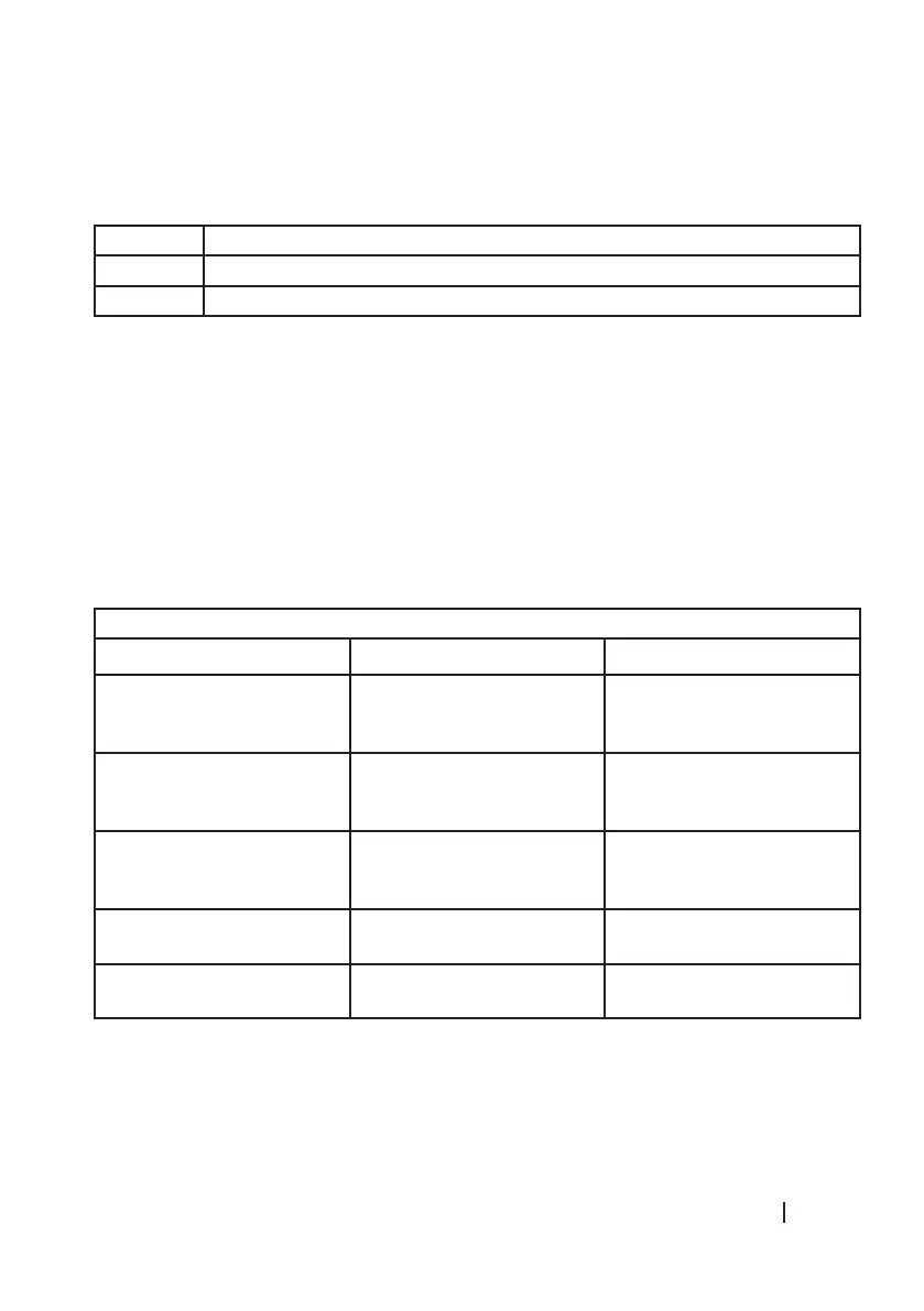 Page #119 background image