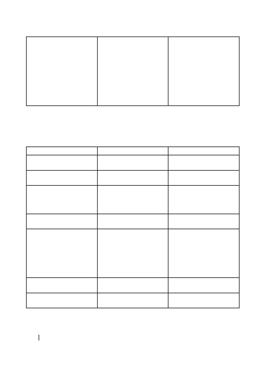 Page #120 background image