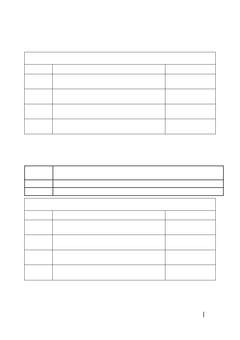 Page #129 background image