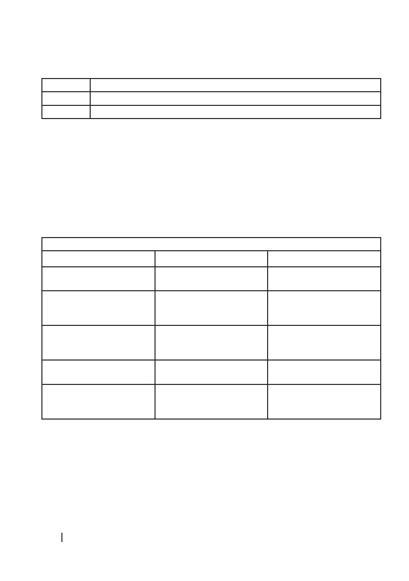 Page #130 background image