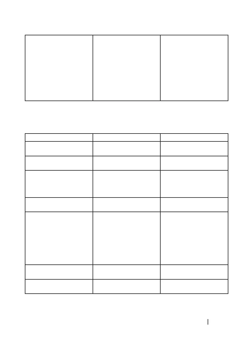 Page #131 background image