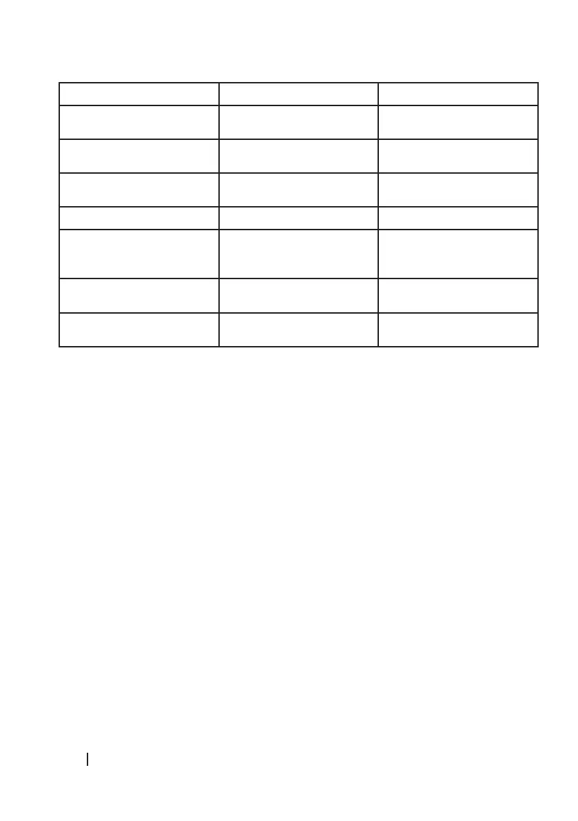 Page #134 background image