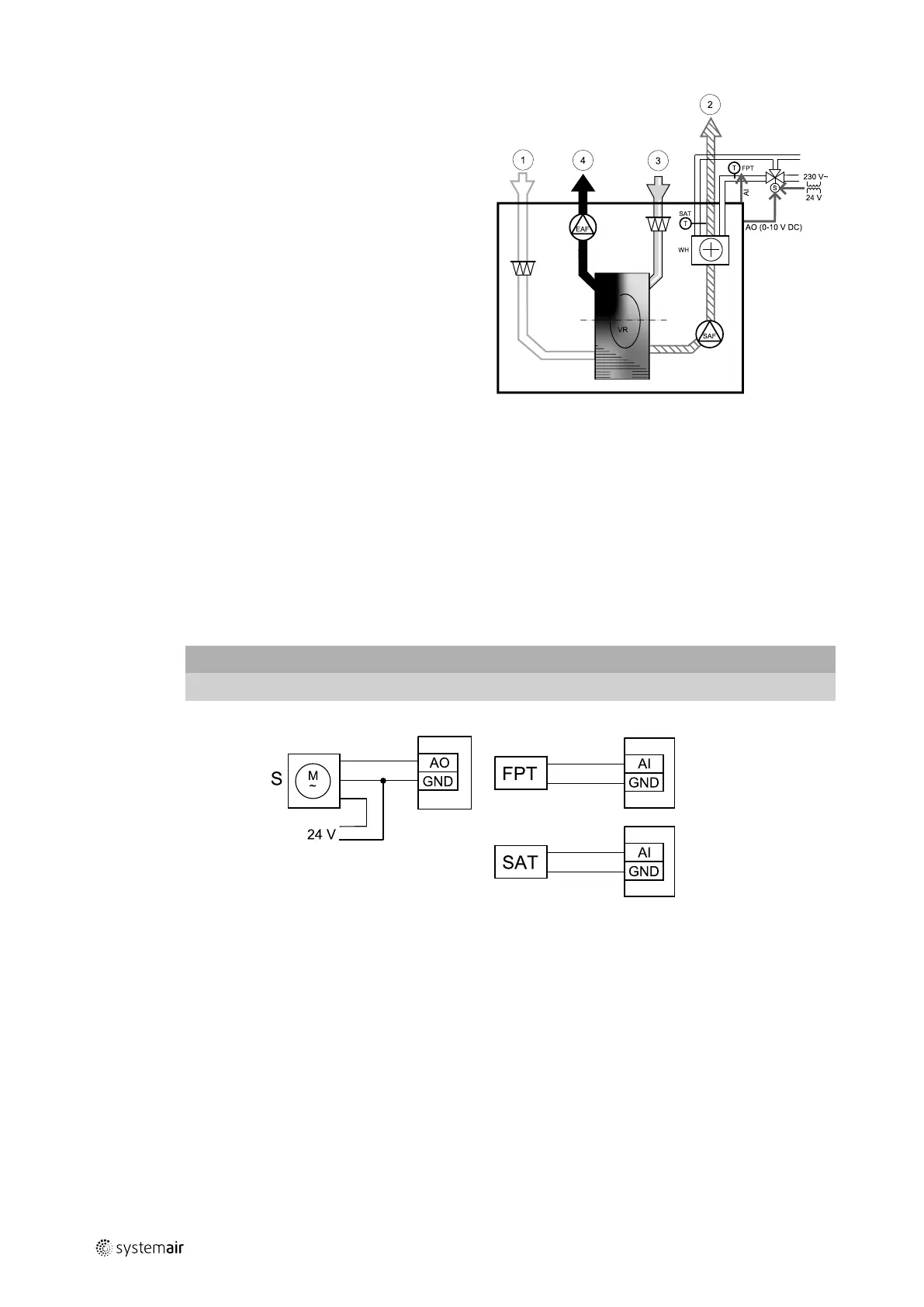 Page #216 background image