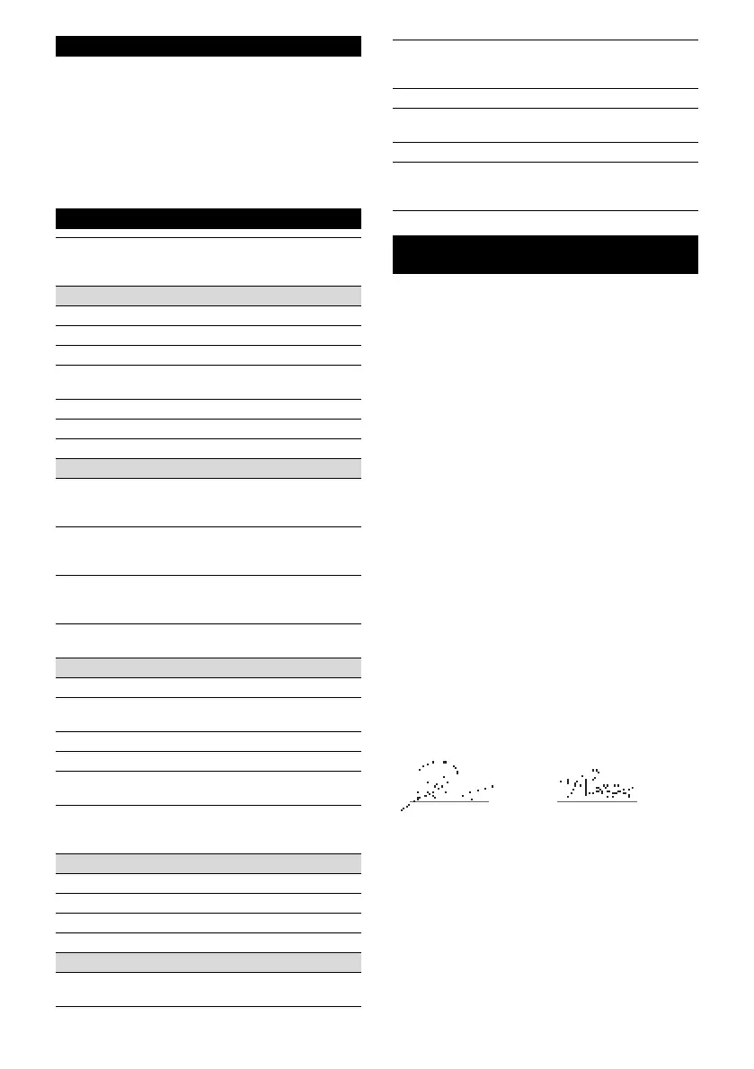 Page #137 background image