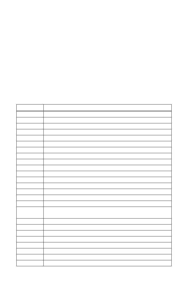 Page #65 background image