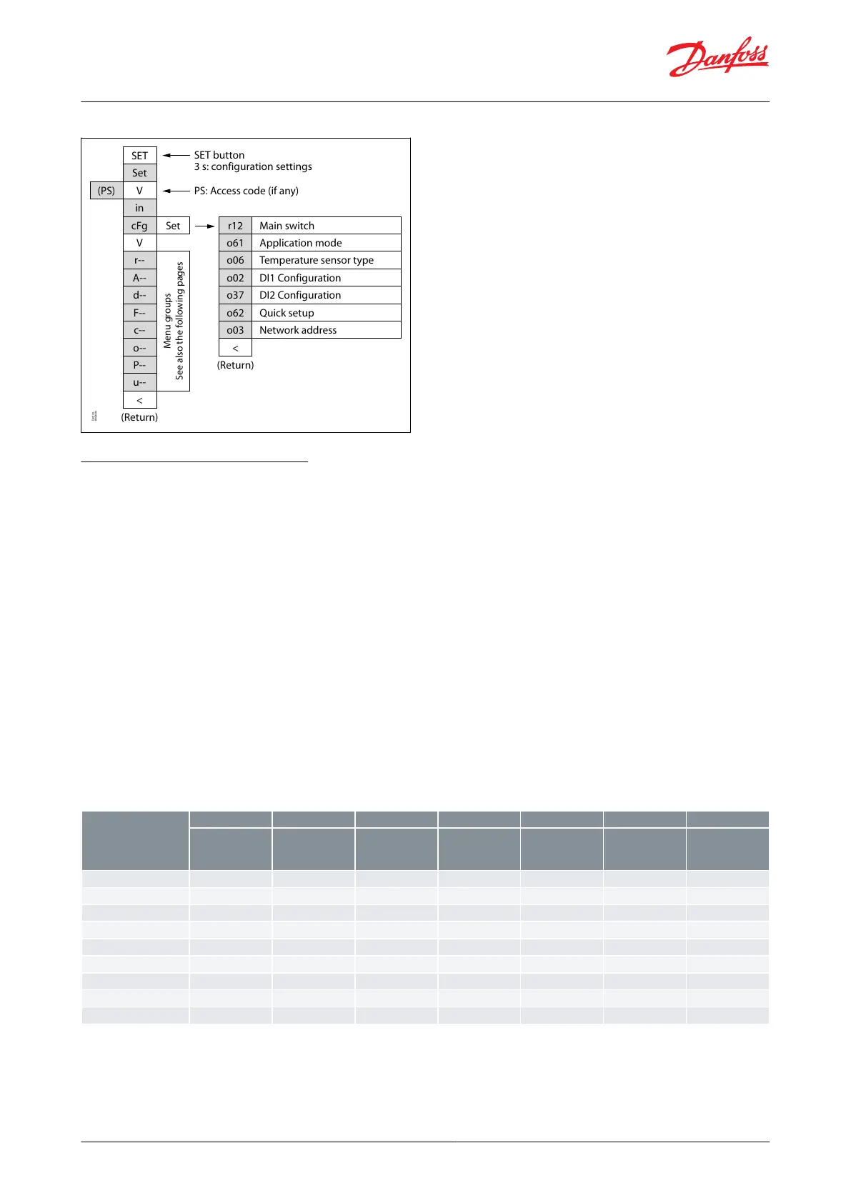 Page #22 background image