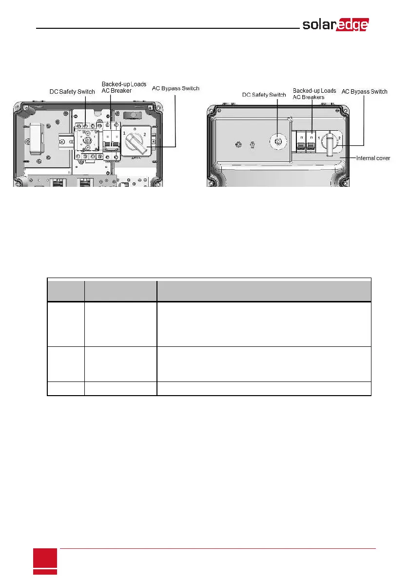 Page #25 background image