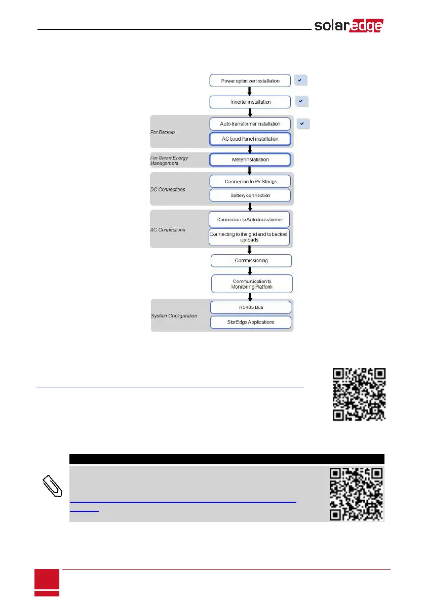 Page #31 background image