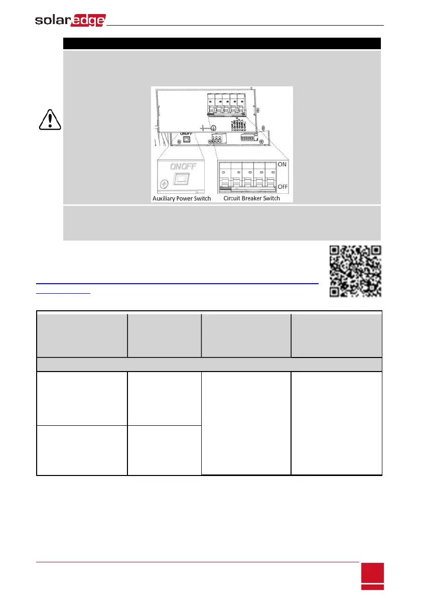 Page #36 background image
