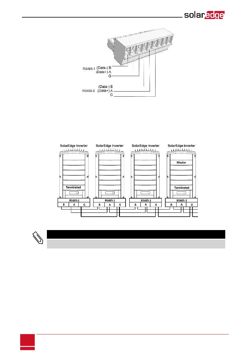 Page #77 background image