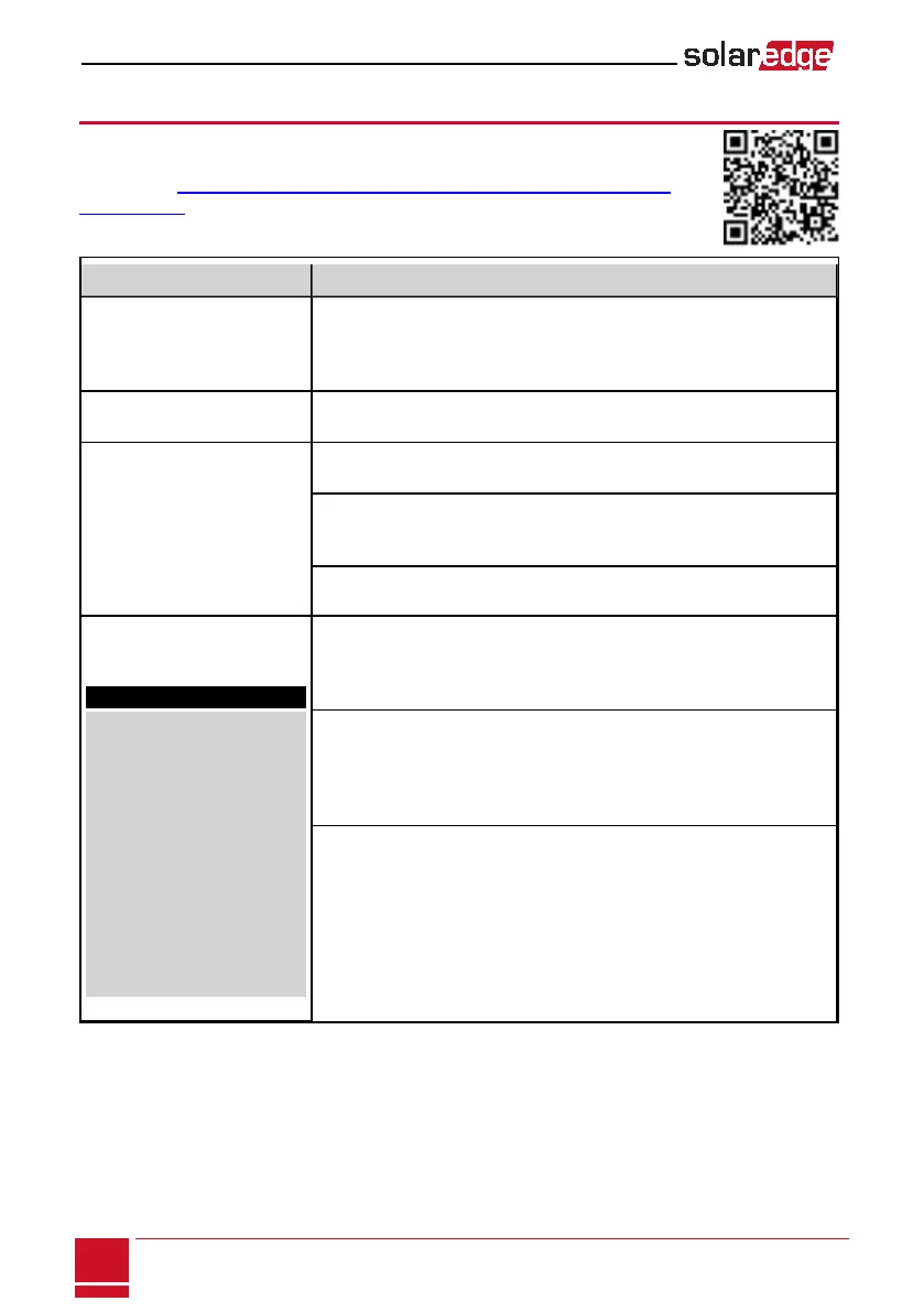 Page #91 background image