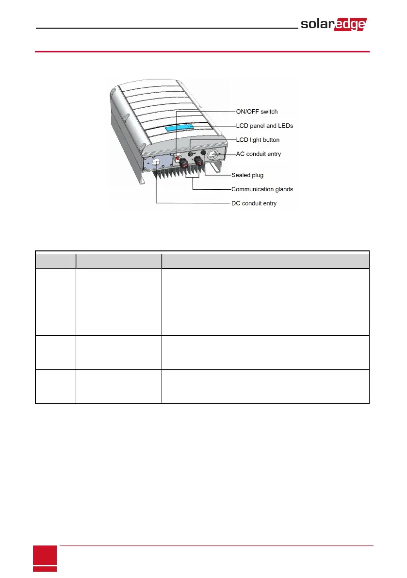Page #19 background image