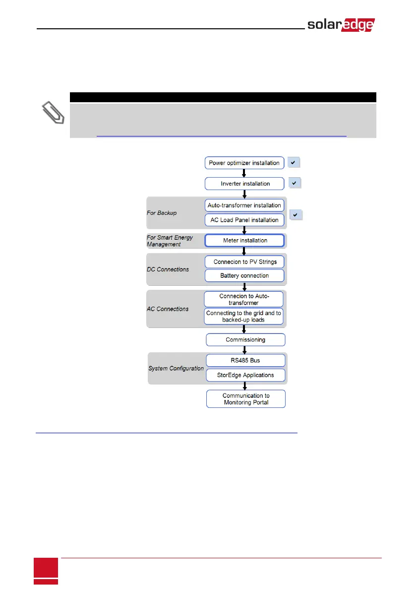 Page #27 background image