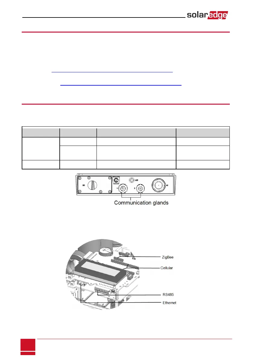 Page #73 background image