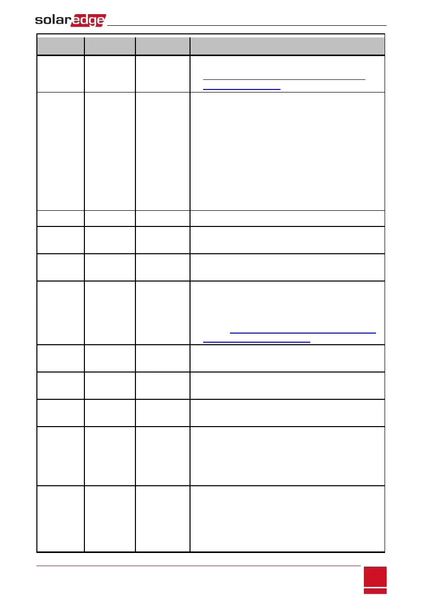 Page #86 background image