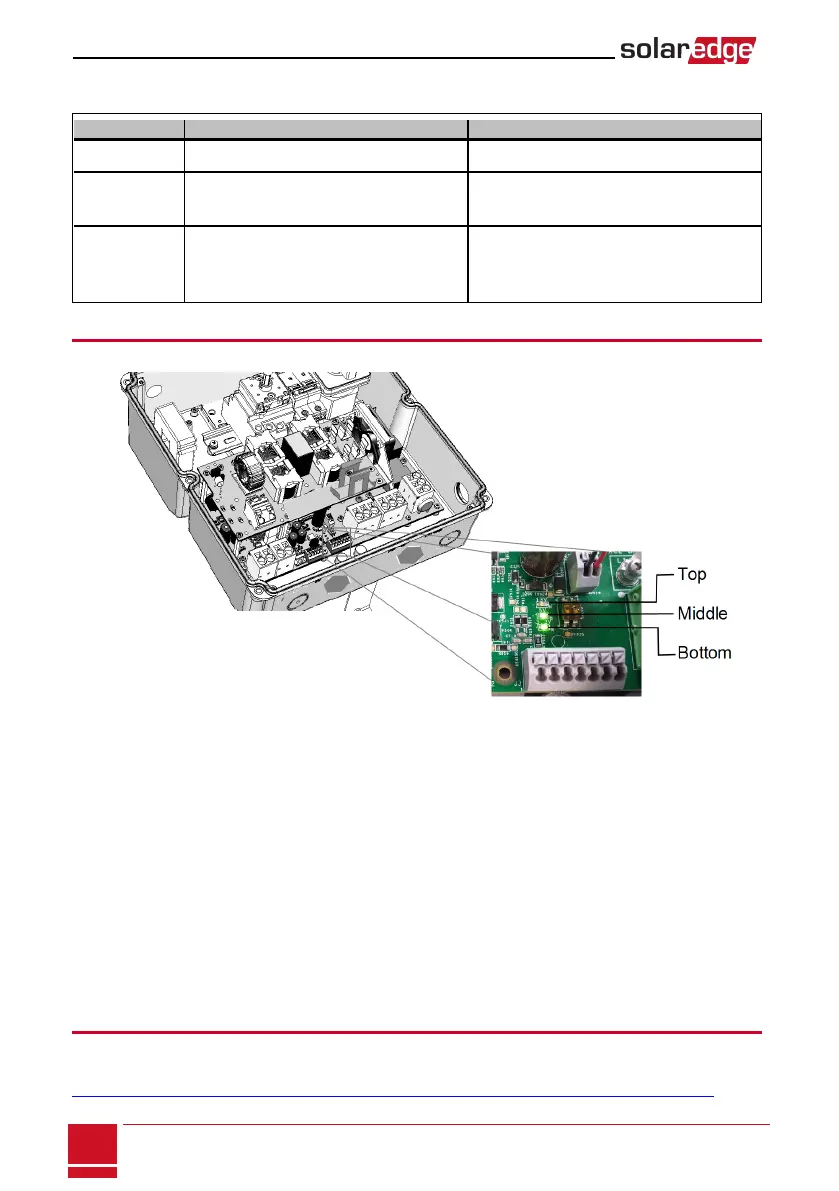 Page #89 background image