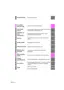 Preview: Manual