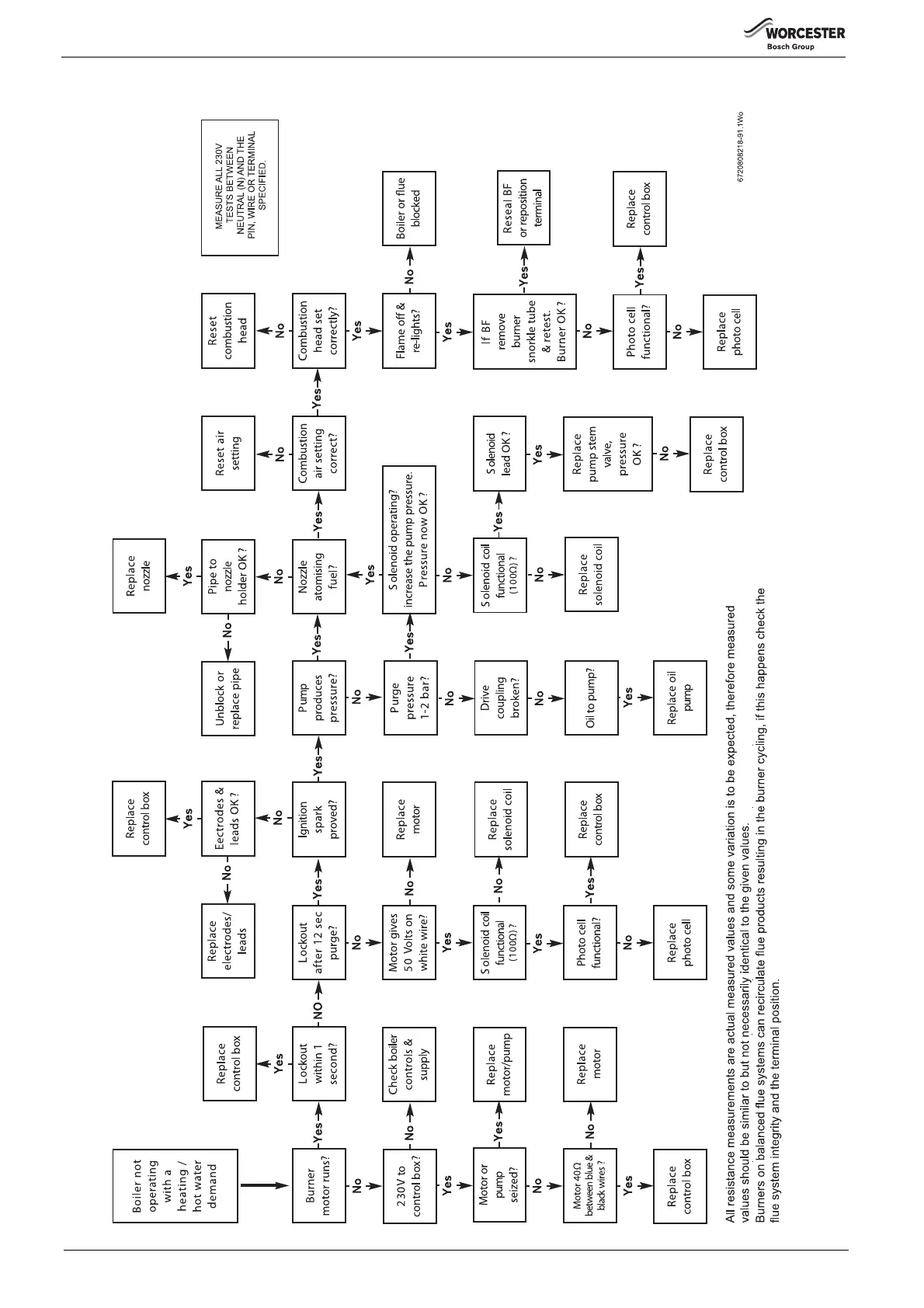 Page #56 background image