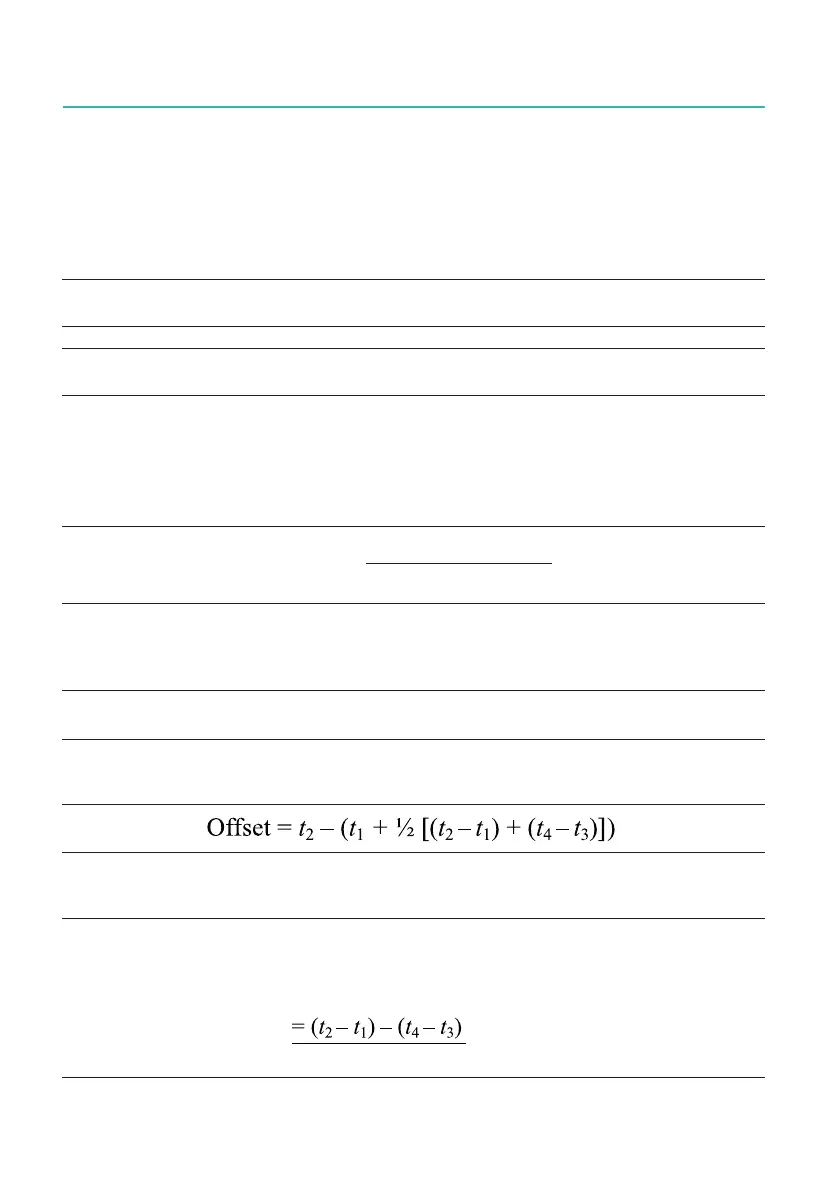 Page #292 background image