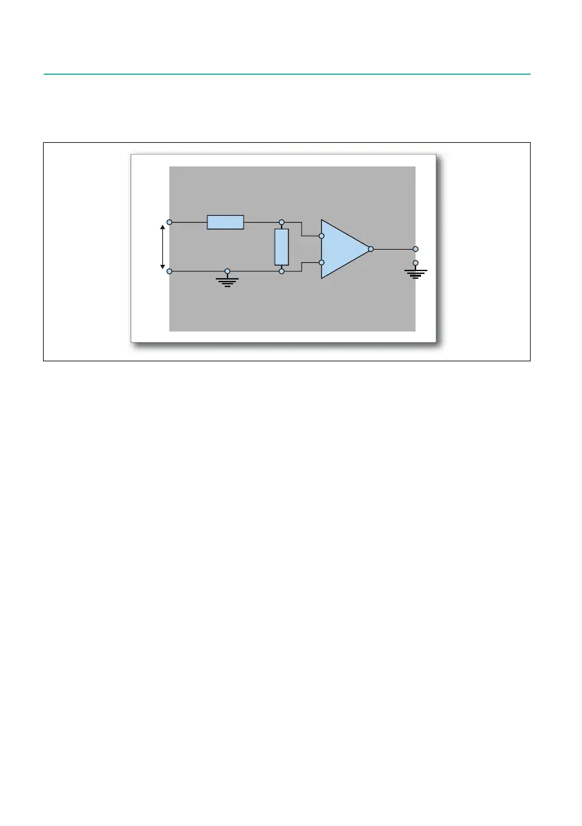 Page #332 background image
