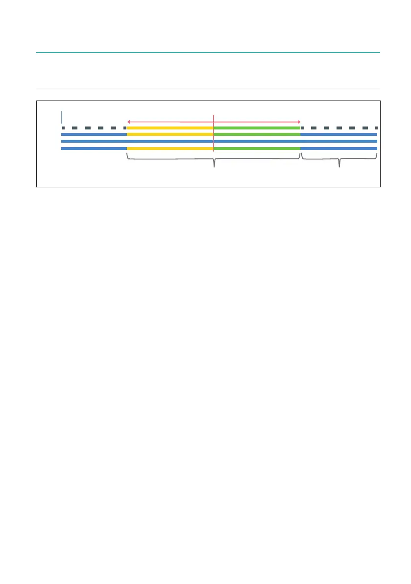 Page #117 background image