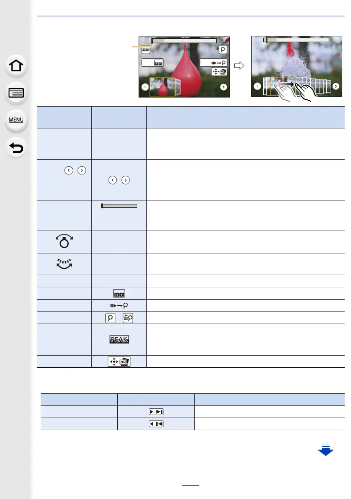 Page #122 background image