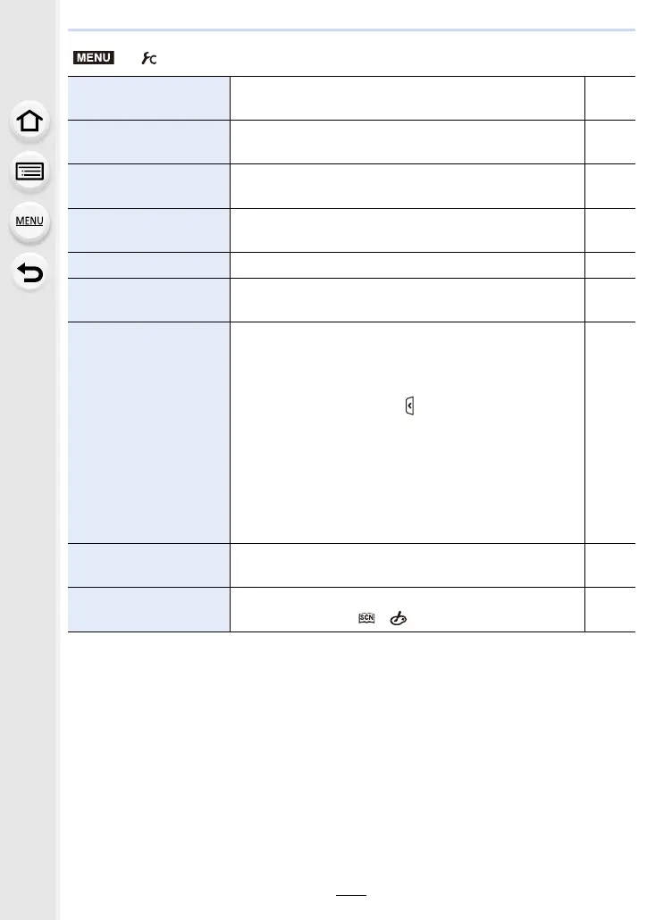 Page #228 background image