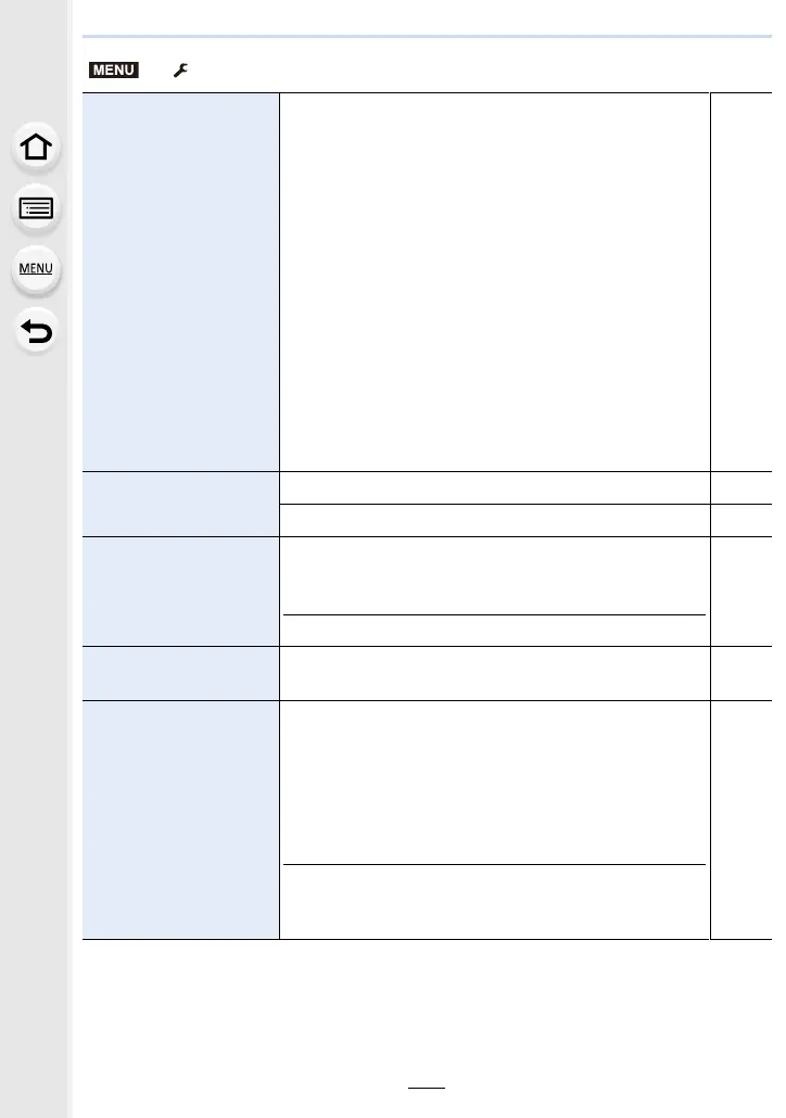 Page #230 background image