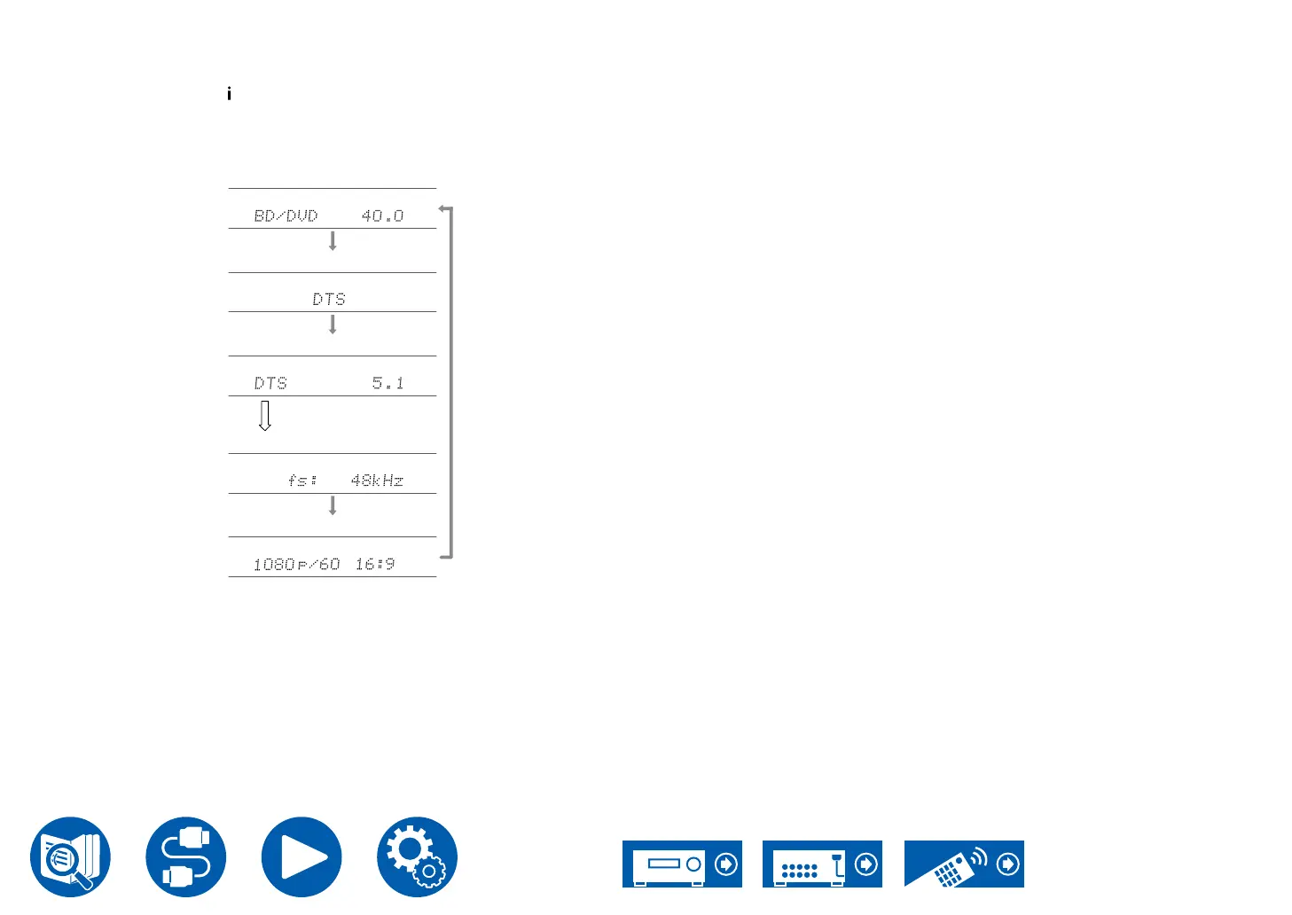 Page #69 background image
