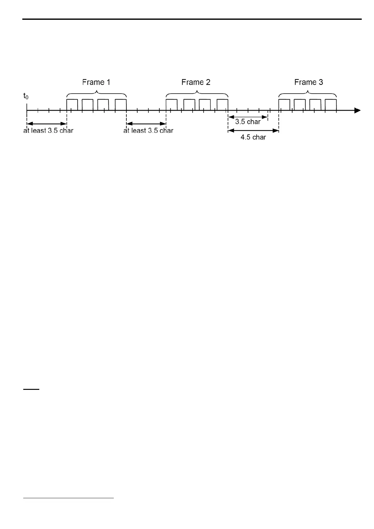 Page #87 background image