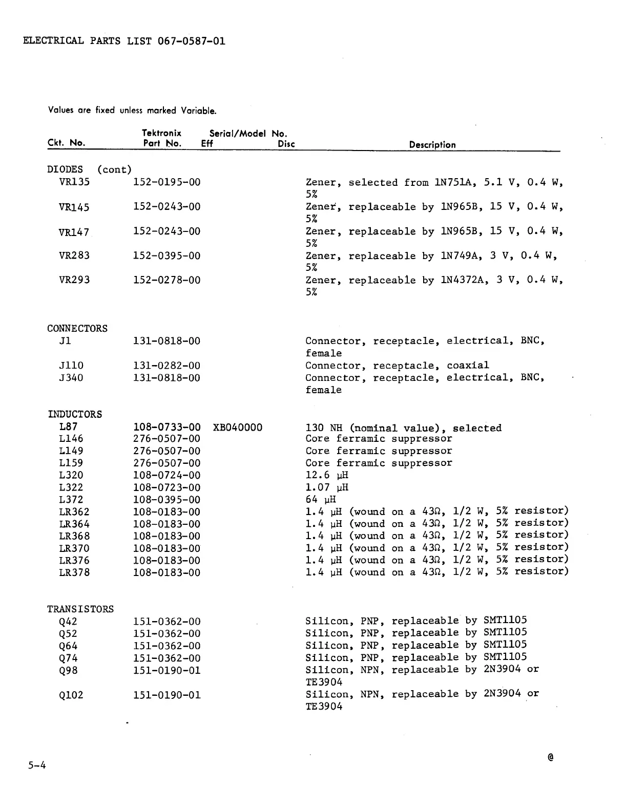 Page #36 background image