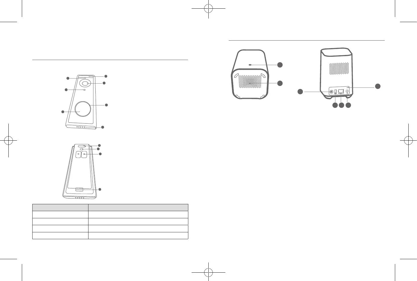 Page #4 background image