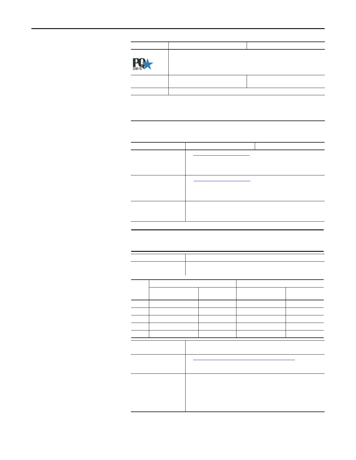 Page #156 background image