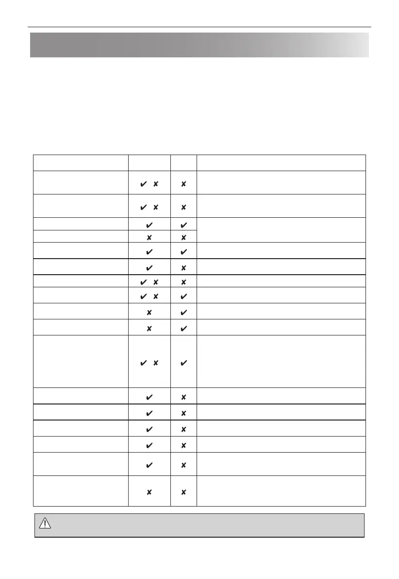 Page #80 background image