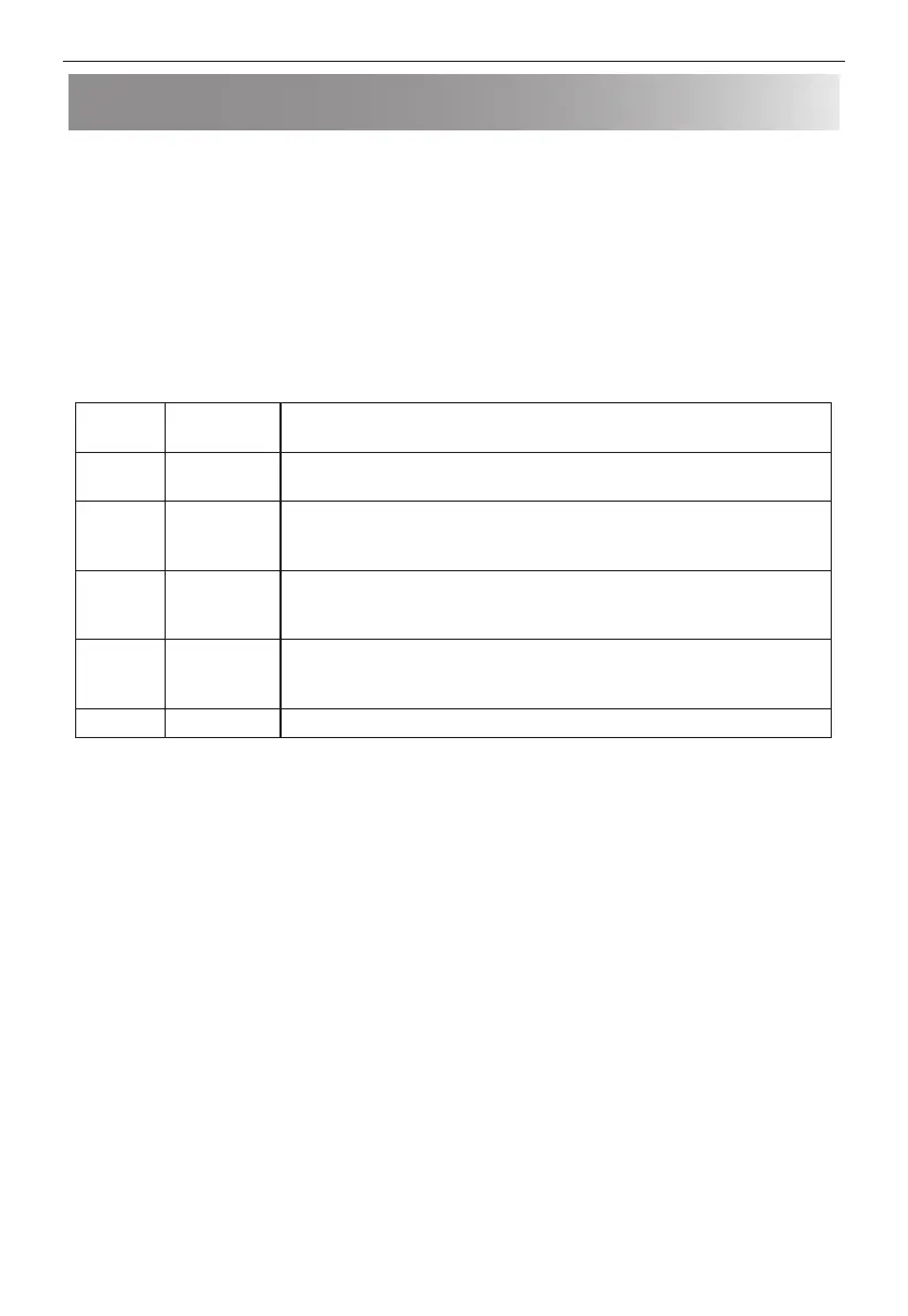 Page #102 background image